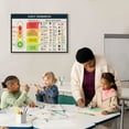 thumbnail image 5 of LOLUIS Anxiety Thermometer With Coping Skills Poster, Mental Health Posters, Anxiety Posters for Kids Teens (Unframed 17"x11"), 5 of 7