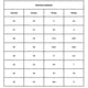 thumbnail image 2 of Women Fleece Lined Knee High Snow Boots Winter Warm Wedge Shoes, 2 of 2