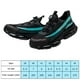 thumbnail image 5 of Botas de trabajo antipuñaladas para hombre, cómodas botas con punta de acero, ligeras para actividades al aire libre DQrwqpou  Tenis De Mujer Tenis De Hombre, 5 of 8