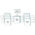 thumbnail image 2 of Computer Networks: A Systems Approach, 2 of 3