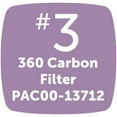 thumbnail image 5 of PetSafe Drinkwell Carbon Filters, 360 Fountains 3-Pack, 5 of 8
