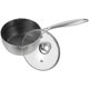 thumbnail image 3 of Honeycomb Sauce Pan Butter Melting Pot for Home Cooking with Ergonomic Handle in Silver Stainless Steel 1Pcs, 3 of 4