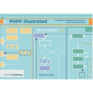Site Planning and Design Handbook 2e (Pb), (Paperback) - Walmart.com