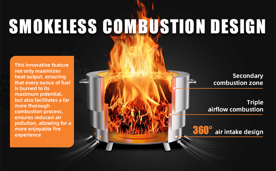 Smokeless Fire Pit for Outdoor - 19.5" Portable Stainless Steel Fire Pit with Foldable Design & Carry Bag Adjustable Height for Camping, Backyard, BBQ, Bonfires.