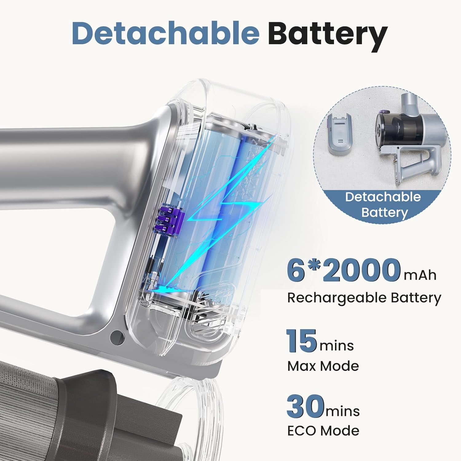 Beddle Cordless 3-in-1 Stick Vacuum Cleaner, Lightweight for Carpet, Hard Floors, Pet Hair, and Home Cleaning