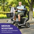 thumbnail image 6 of S500 Metal Heavy Duty Mobility Scooter, 25 Mile Long Range Electric Mobility Scooter Electric Powered Wheelchair with 4 Wheel and 50Ah Battery, 6 of 7