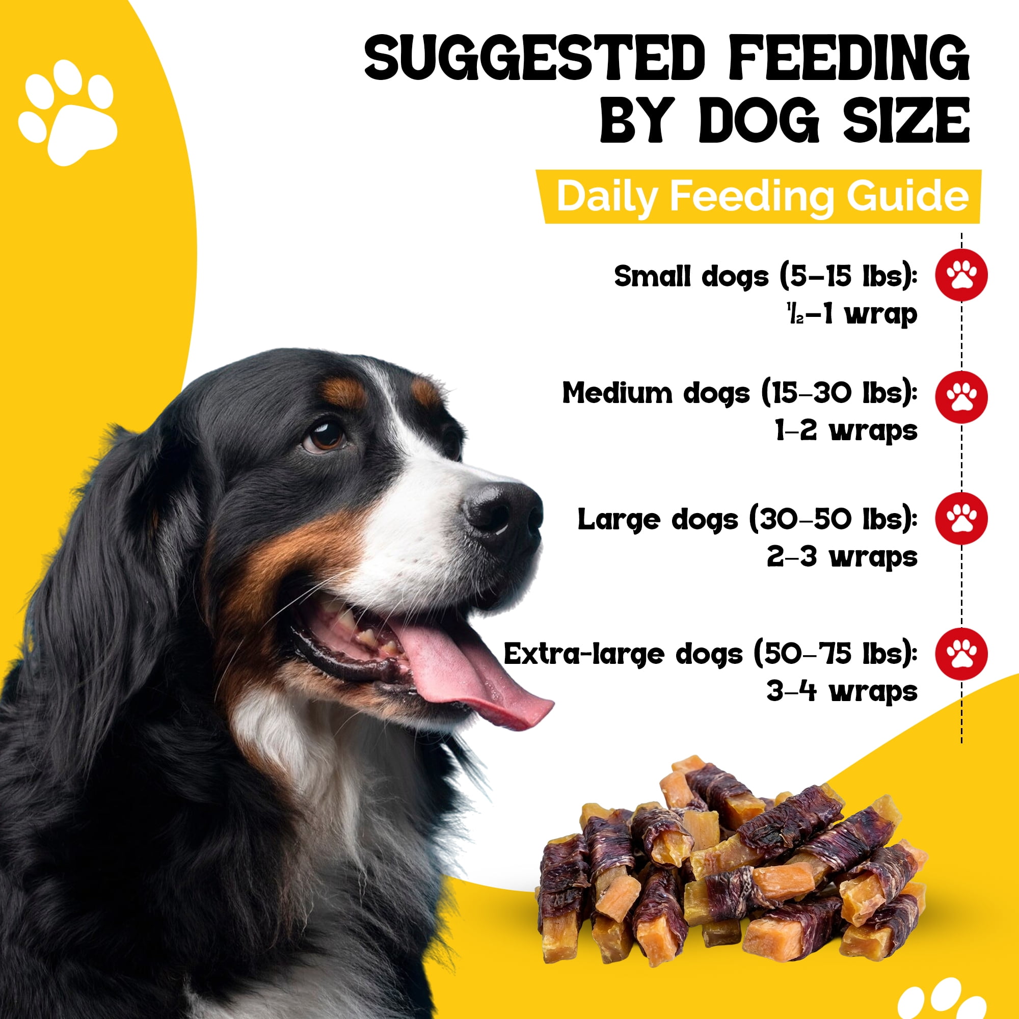 Beefeaters Sweet Potato Chews, 28 oz Resealable Bag | Grain-Free, High Protein, Low Fat Jerky Chews for Dogs
