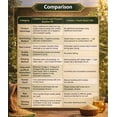 thumbnail image 5 of CHENNI GOLD Cold Pressed Sesame Oil, Unrefined Cooking Oil, 1 Ltr, 5 of 5