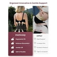 thumbnail image 3 of Belly Bands for Pregnant Women, Hospital-Grade Pregnancy  Belly Band with Ergonest Back Support & Breathable Fabric –  One-Piece Adjustable Maternity Belt for Abdomen, Pelvic, Back Pain  Relief, 3 of 6