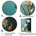 thumbnail image 3 of Designart "Tranquil Turquoise Floral Vase I" Flowers Wall Art Living Room, 3 of 7