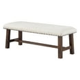 thumbnail image 5 of Callen Bench with Walnut Frame and Bronze Nailhead Trim in Linen White Fabric, 5 of 8