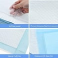 thumbnail image 4 of Merkaren Disposable Puppy Pads Pee Pads for Dogs, homepads Leak-Proof Puppy Pee Pads, Thicken Potty Pads for Dogs, Super Absorbent Pet Training Pads, 4 of 8
