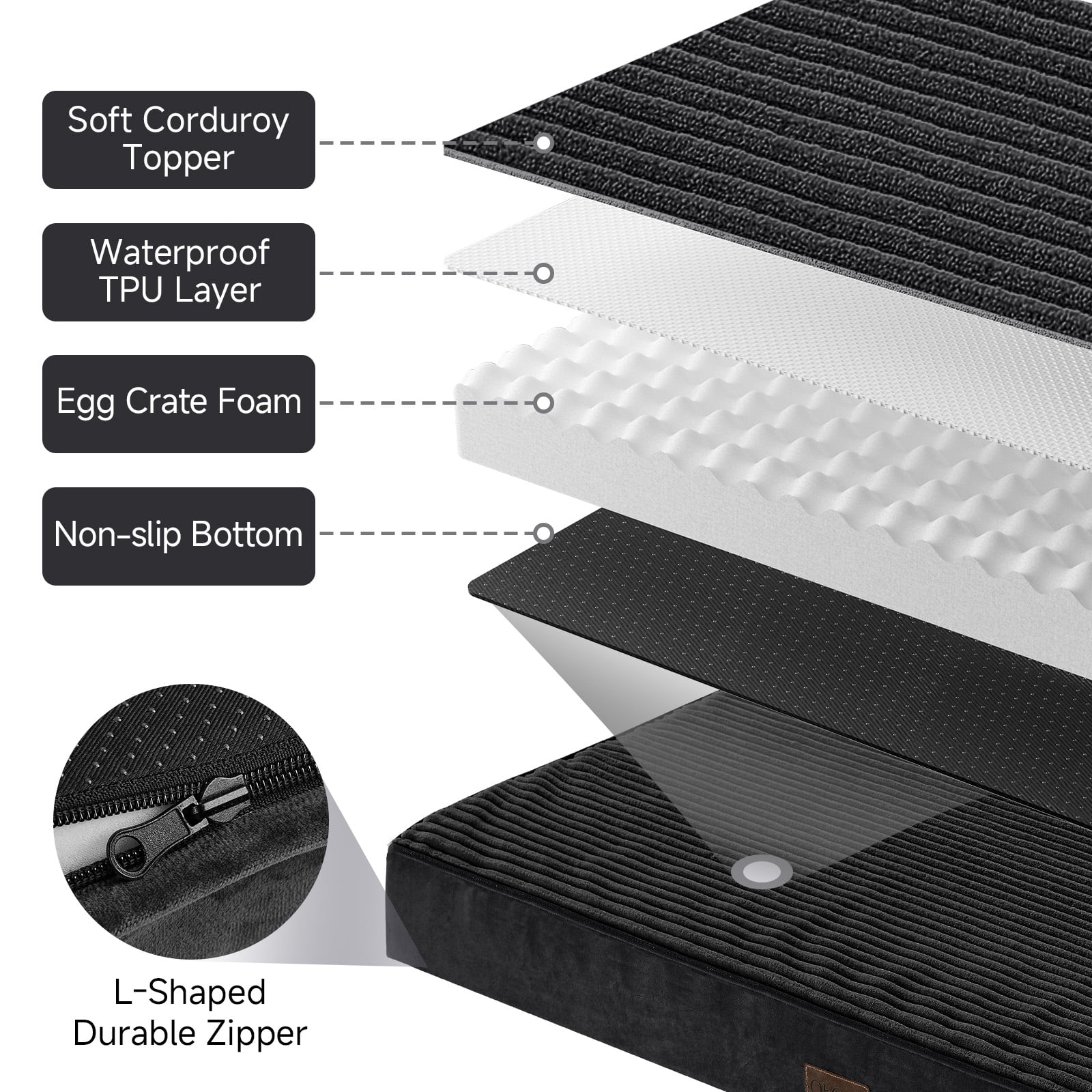 OhGeni Orthopedic Medium Dog Bed, Deluxe Cat Bed for Crates, Waterproof and Washable, 25D Egg Crate Foam Pad, 30" x 20", Black