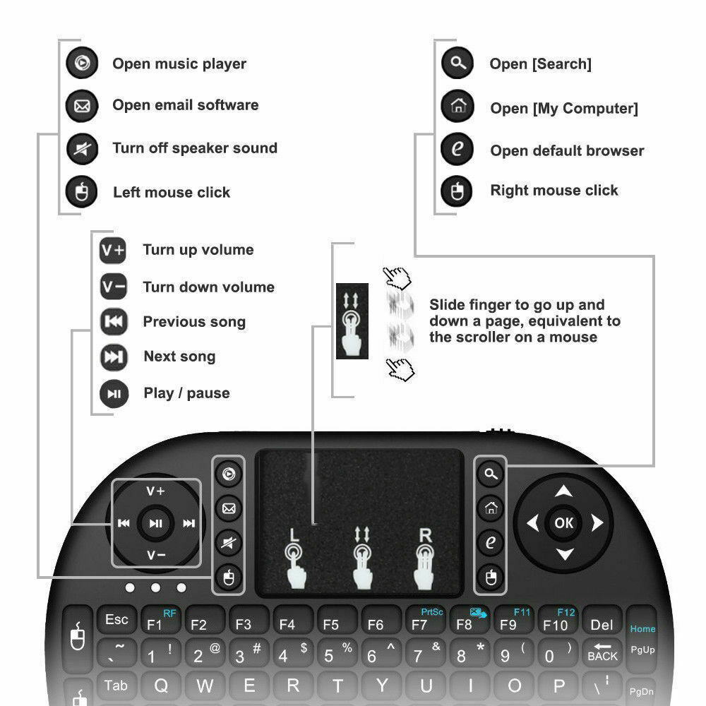 PerfectESell Mini Wireless Keyboard with Touchpad photo 4