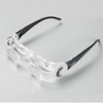 thumbnail image 1 of Best Selling In 2024 2.1x Maxtv Magnifying Glasses For Low Vision Aids - Binocular Magnifier For Tv Screen, 1 of 4