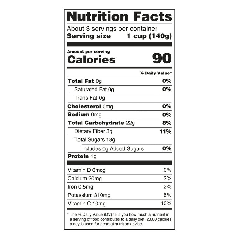 Great Value Pitted Dark Sweet Cherries, 16 oz (Frozen)