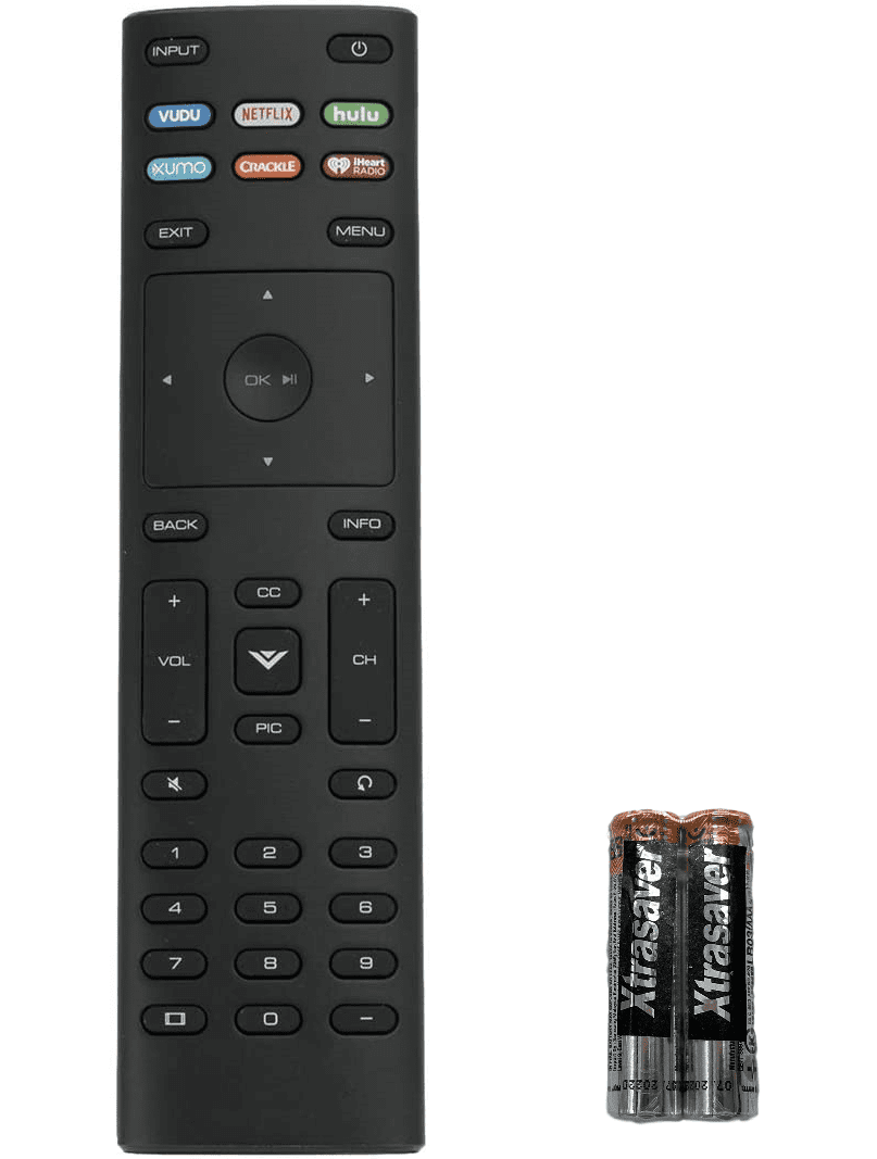 tv remote led