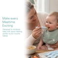 thumbnail image 6 of Sperric Baby Spoons Self Feeding Spoons - 6+ Months, Infant Spoons First Stage, Baby Led Weaning BPA Free Teething Spoons, Blue, 6 of 7