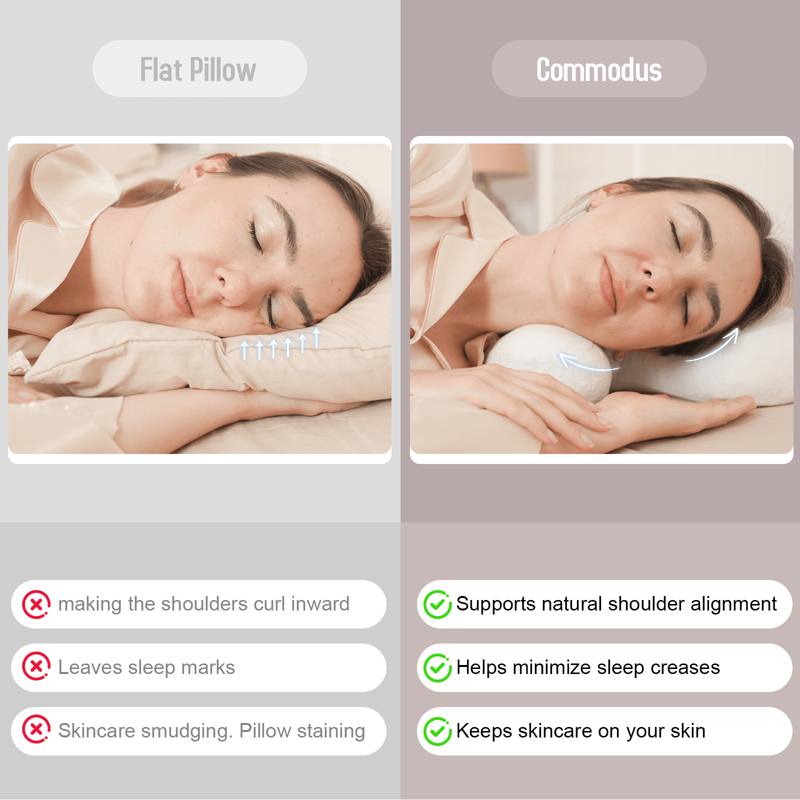 RoamReady Anti Wrinkle Side Sleeper Pillow, Adjustable Neck Support Pain Relief Beauty Pillow for Adults, White