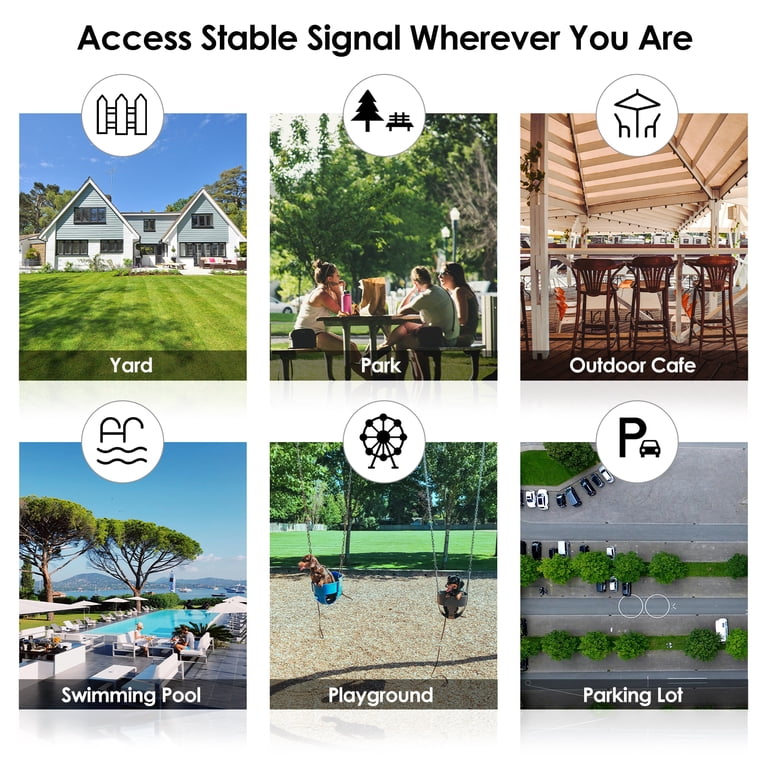 thumbnail: N300 WLAN Repeater Outdoor - 6 Antennes, IP67 Weerbestendig, PoE, Lange Afstand WiFi Versterker