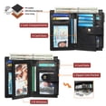thumbnail image 3 of FALAN MULE Women’s Small Leather Wallet Rfid Blocking Bifold Card Holder with 3 ID Windows, 3 of 6
