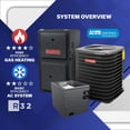 thumbnail image 2 of Goodman 2.5 Ton 13.4 SEER2 92% 80000 BTU Natural Gas Furnace & Air Conditioner System - R32, Single Stage, Upflow | Central Split, Evaporator Cased Coil, AC/Heating Unit, 2 of 9