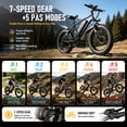 thumbnail image 2 of AMYET 1000W Electric Bike, 20" Fat Tire Ebike 28MPH 48V 15Ah E-Mountain Bicycles UL2849 Black, 2 of 10