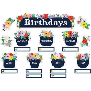 Wildflowers Birthdays Mini Bulletin Board [TCR6704]