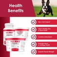 thumbnail image 4 of PHS Joint MAX Triple Strength (TS) Soft Chews for Dogs - Glucosamine, Chondroitin, MSM, Turmeric, Omega 3 - Hip and Joint Pain Relief and Support for Dogs - Made in USA - 30 Soft Chews, 4 of 6