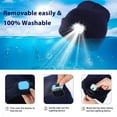 thumbnail image 5 of Unisex LED Beanie Hat with Light USB Rechargeable Headlamp Knitted Cap for Winter Camping Hiking Running Gifts for Men Dad Husband, Navy Blue, 5 of 7