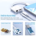 thumbnail image 2 of USB C to 3.5mm Headphone Jack and Charger Adapter, 2-in-1 Audio & Fast Charging Splitter for Apple iPhone 17/16/15/Pro/Pro Max, iPad, Samsung, Pixel, and More, 2 of 9