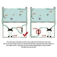 thumbnail image 4 of External Heater Rod, External Aquarium Thermostat, Digital For Fish Tank Salt Water  Water, 4 of 8