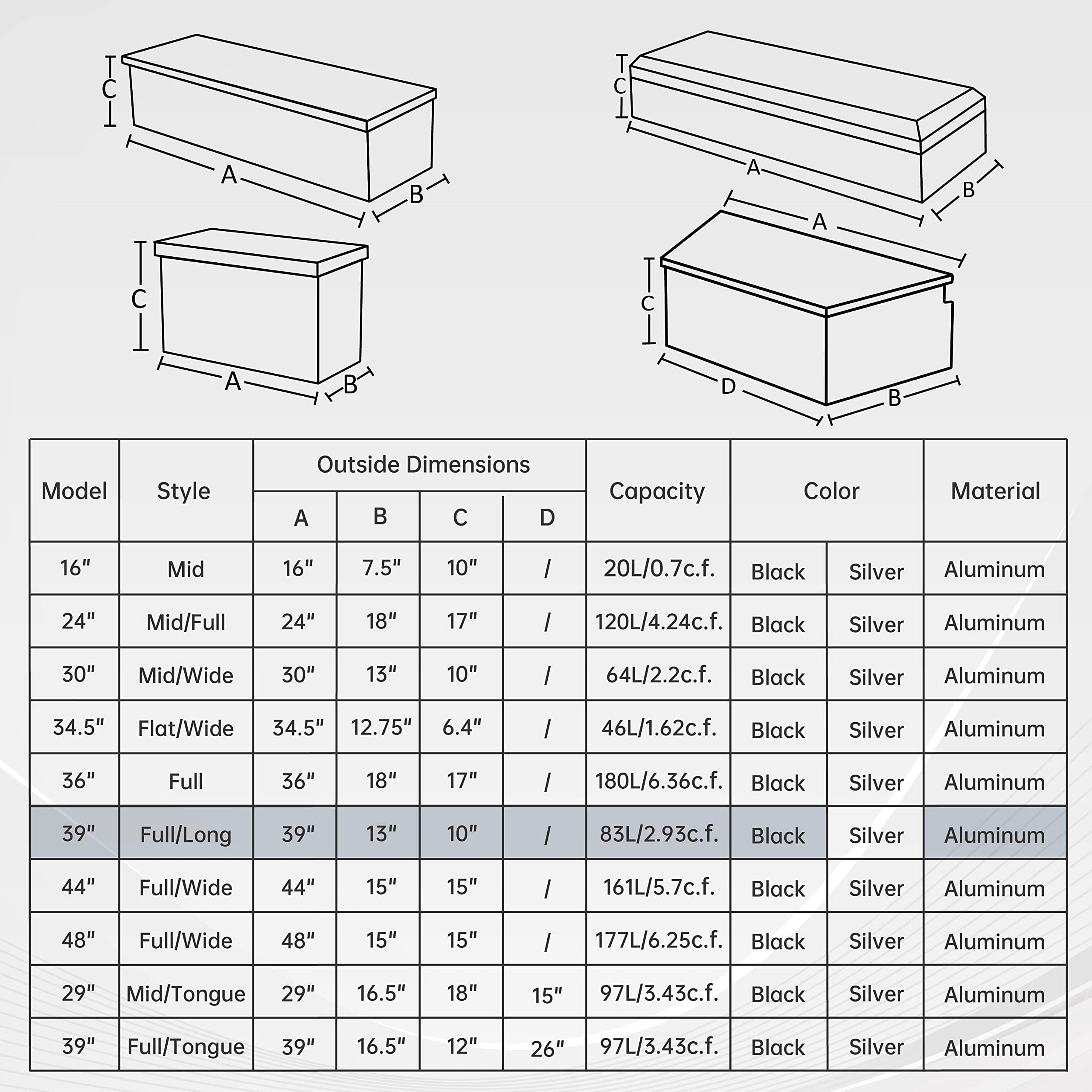 BATONECO PERFORMANCE Durable Tool Boxes & Organizers, Aluminum Black, 39 x 13 x 10 Inches, 19 lb