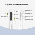 thumbnail image 5 of Presentation Clicker,Clicker for PowerPoint Presentations,PowerPoint Clicker with Pointer for Presentations,Pointer Clicker Presentation Remote - White, 5 of 8