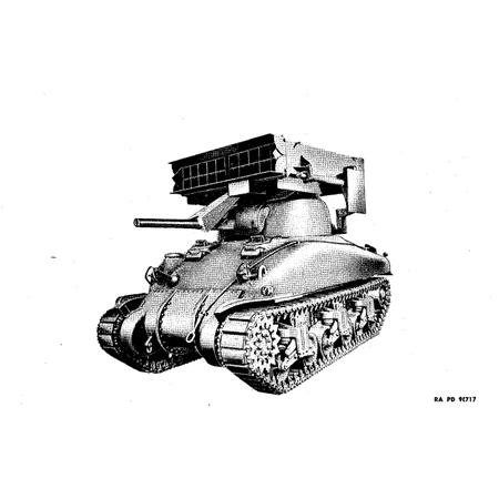 Multiple Rocket Launcher - LAMINATED POSTER Illustration of T40/M17 Multiple Rocket Launcher from War Department Technical Manual, TM9-296, 7.2- Poster Print 24 x 36