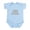 Sky Blue, variant on CafePress - Investment Banker Shirt Infant Bodysuit - Baby Light Bodysuit, Size Newborn - 24 Months