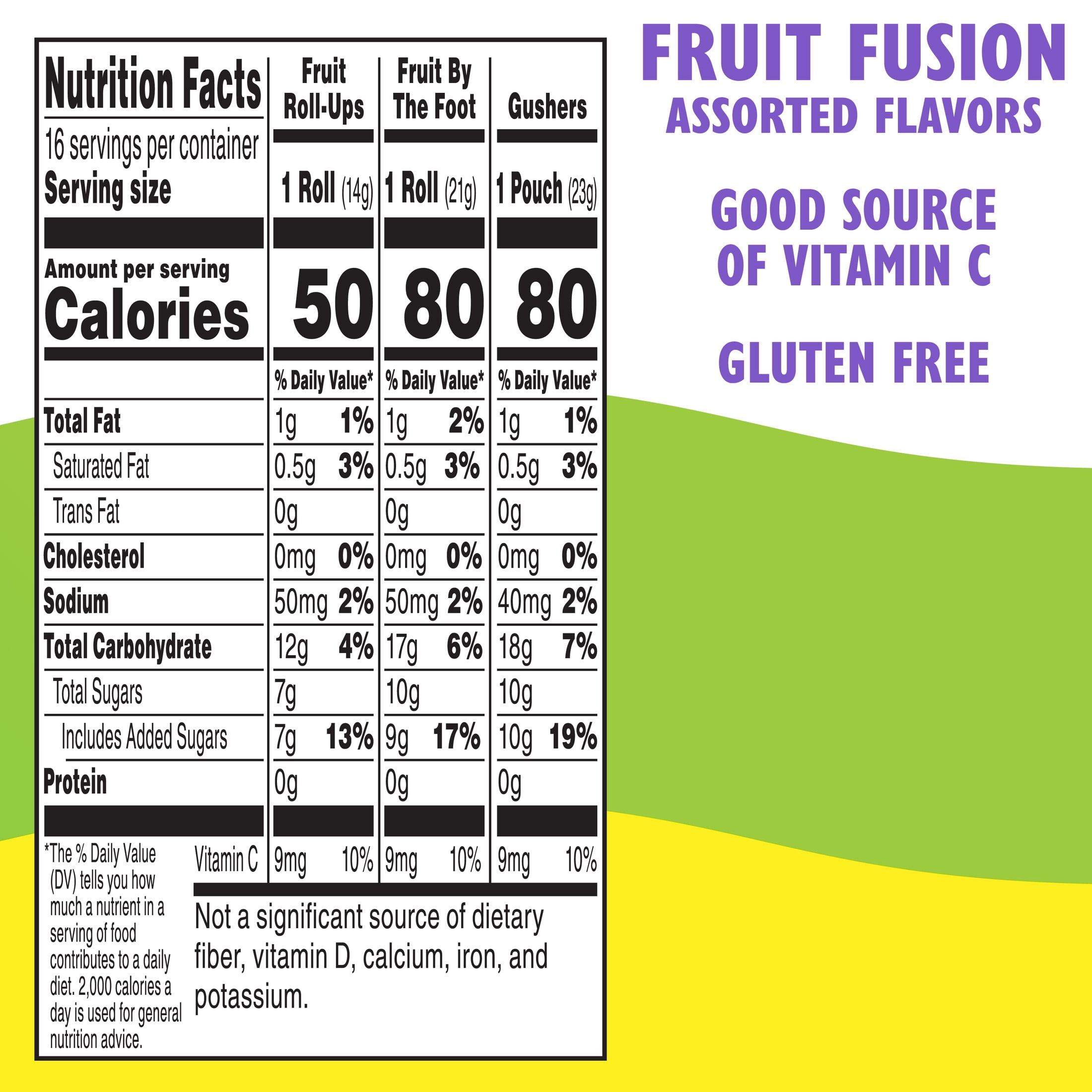 (6 pack) Fruit Roll-Ups, Fruit by the Foot, Gushers Gluten Free Fruit Flavored Snacks (16 Pouches)