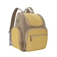 thumbnail image 3 of Bolsa de pañales Mochila Artículos esenciales de viaje Bolsa de bebé, Bolsa de hombro Mochila informal Bolsa de pañales, Bolsa de bebé para mamá para marrón, 3 of 8