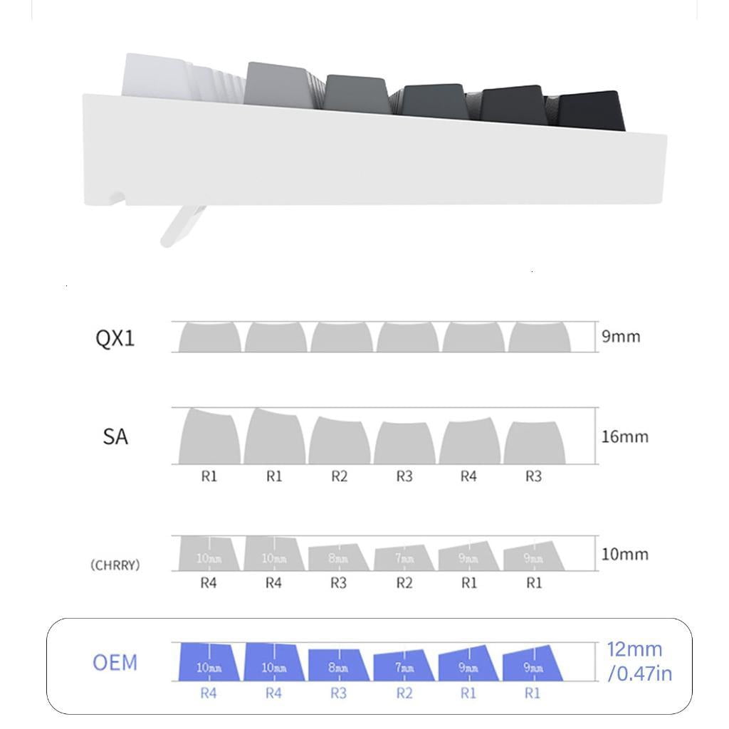 Keycaps Unique Dye-Subbed Color with OEM heightErgonomic Feel for Mechanical Keyboards Keycaps Replacement