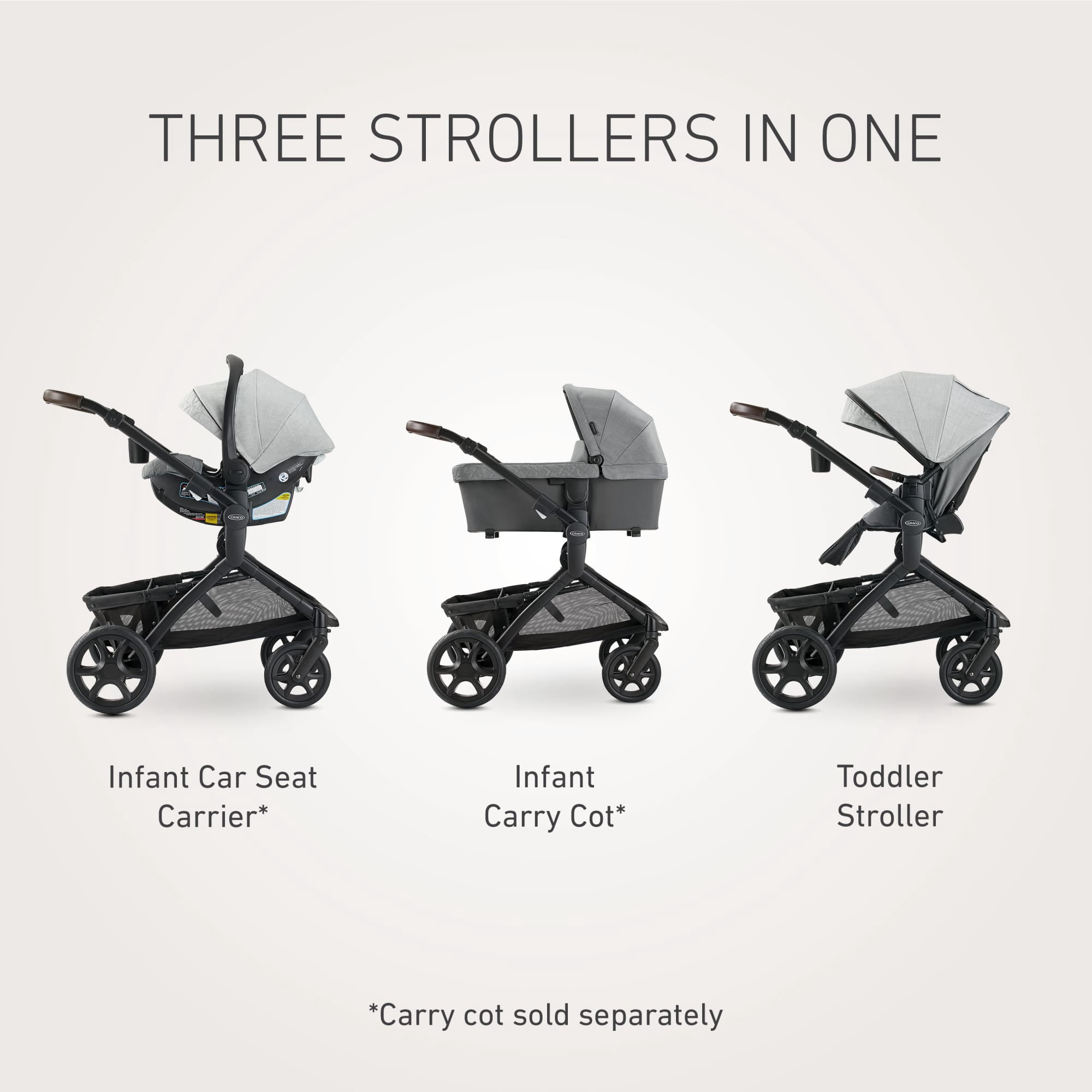 Graco Premier Modes Nest 3-in-1 Travel System, Midtown, Grey