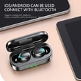 thumbnail image 2 of xgfhyjeh Wireless Bluetooth Earbuds, Waterproof Noise Cancelling Ear Buds with Mic & Charging Case, Cheap Small Mini Status Audio True in Ear Headphones for Gaming Sport Sleeping Driving Running, 2 of 7