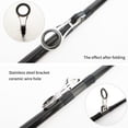 thumbnail image 6 of Adjustable Fishing Rod Guides Foldable Stainless Steel Guides Top Rings, 6 of 11