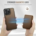 thumbnail image 4 of Dteck Wallet Case for iPhone 15 Plus,Luxury Leather Detachable Credit Card Holder Slot Magnetic Pocket Case RFID Blocking Shockproof Kickstandv Cover for iPhone 15 Plus,Brown, 4 of 10