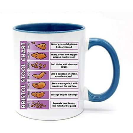

11 Ounce Funny Poop Coffee Mug Bristol Stool Chart Coffee Mug or Tea Cup White+Blue