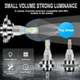 thumbnail image 5 of SHENKENUO for Honda Interstate 1300 VT1300CT 2010-2015 2X 9003 H4 LED Headlight Bulb White,Pack of 2,C54, 5 of 11