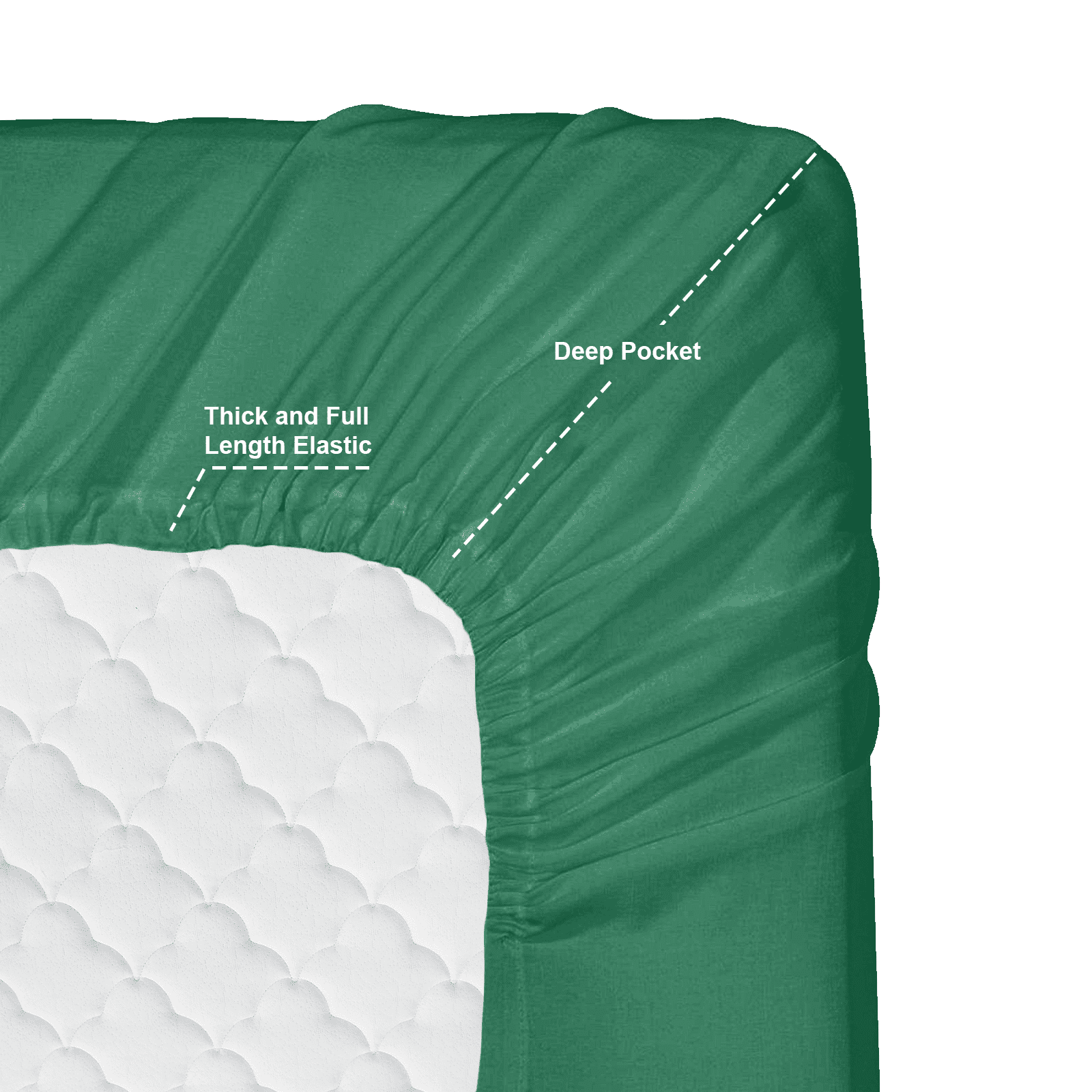 Nestl Bedding Premium 1800 Deep Pocket 4 Piece Bed Sheet Set - Hotel Luxury Double Brushed Microfiber Sheets - Wrinkle, Fade, Stain Resistant - Hypoallergenic, Full -Hunter Green