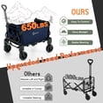 thumbnail image 6 of 2-in-1 Folding Garden Wagon Cart with Lounge Chair,Large Capacity Collapsible Utility Trolley,Lightweight Carbon Steel, 360° Swivel Wheels, Portable for Camping, Lawn, Travel, 6 of 8