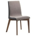 thumbnail image 2 of Grey Walnut Upholstered Dining Chairs (Set of 2) - Mid-Century Modern Style, Sleek Curves, Natural Walnut Legs, Polyester Fabric, 35.75" H, Dining Room Furniture, 2 of 5