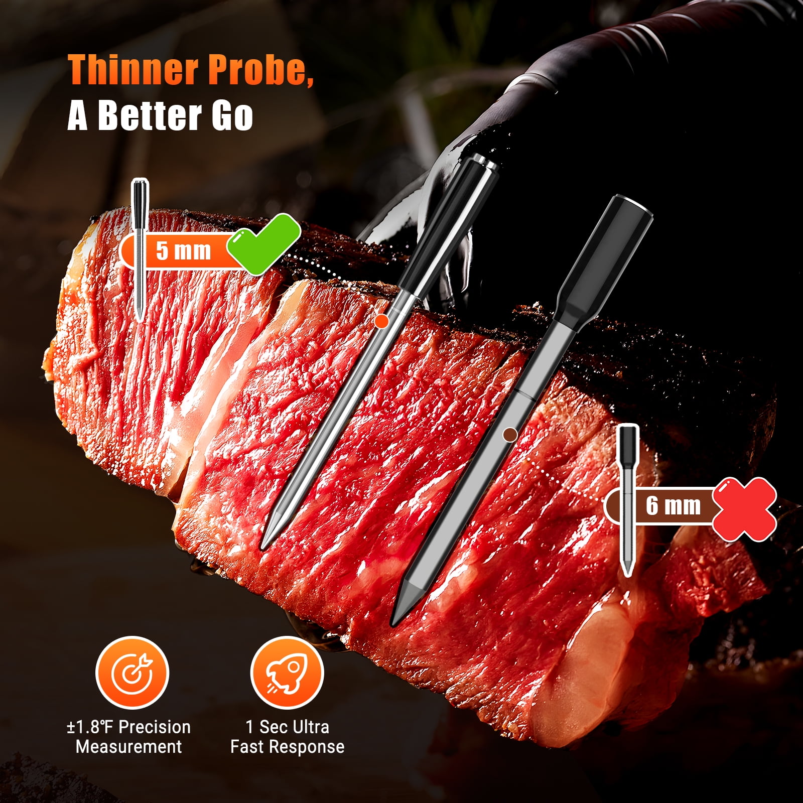 Tempwise Wireless BBQ Cooking Meat Thermometer with Instant Read, HD Screen, 60Min Offline Storage