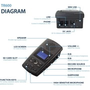 TR600 Landline Phone Call Recorder for Analog/IP/Digital Lines, Automatic Telephone Recording Device
